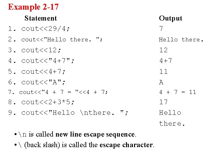 Example 2 -17 Statement 1. cout<<29/4; 2. cout<<"Hello there. "; 3. cout<<12; 4. cout<<"4+7";