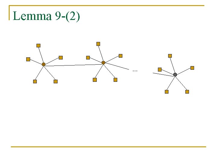 Lemma 9 -(2) … 