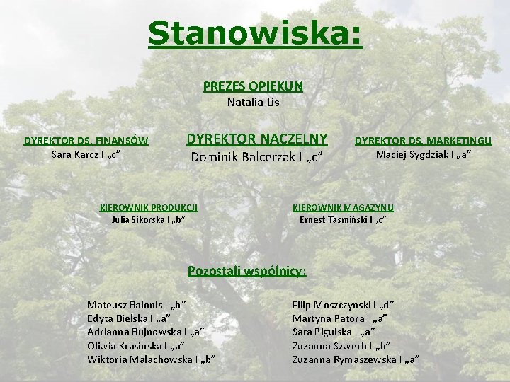 Stanowiska: PREZES OPIEKUN Natalia Lis DYREKTOR DS. FINANSÓW Sara Karcz I „c” DYREKTOR NACZELNY