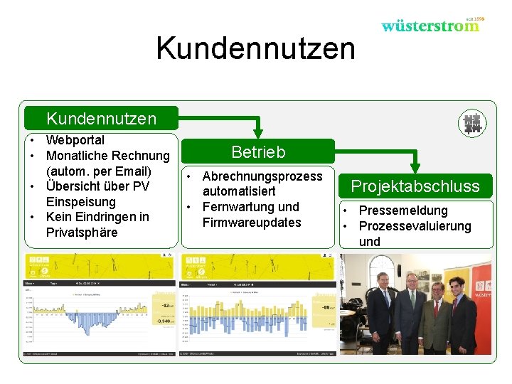 Kundennutzen • Webportal • Monatliche Rechnung (autom. per Email) • Übersicht über PV Einspeisung