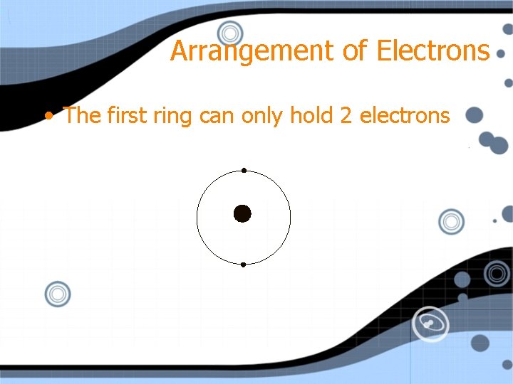Arrangement of Electrons • The first ring can only hold 2 electrons 