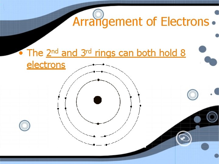 Arrangement of Electrons • The 2 nd and 3 rd rings can both hold