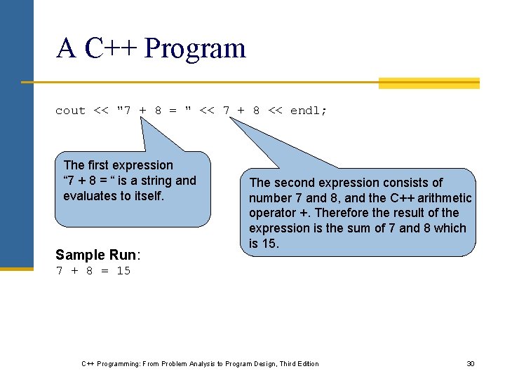 A C++ Program cout << "7 + 8 = " << 7 + 8 A C++ Program cout << "7 + 8 = " << 7 + 8