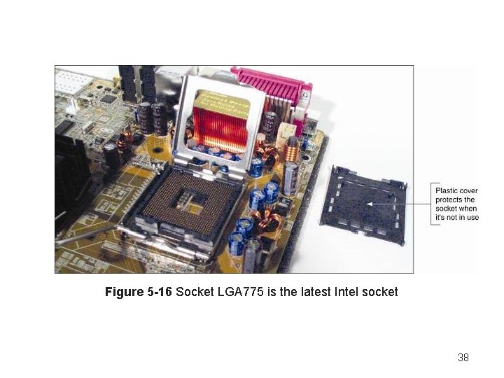 Figure 5 -16 Socket LGA 775 is the latest Intel socket 38 