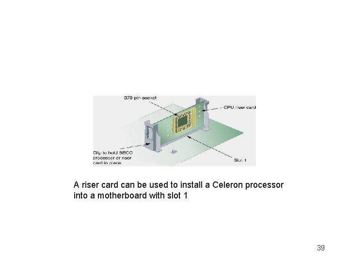 A riser card can be used to install a Celeron processor into a motherboard