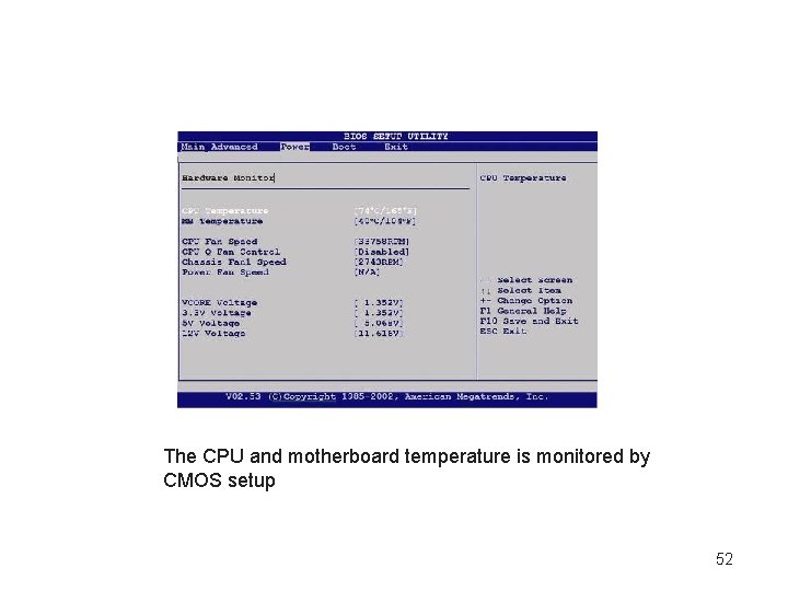 The CPU and motherboard temperature is monitored by CMOS setup 52 