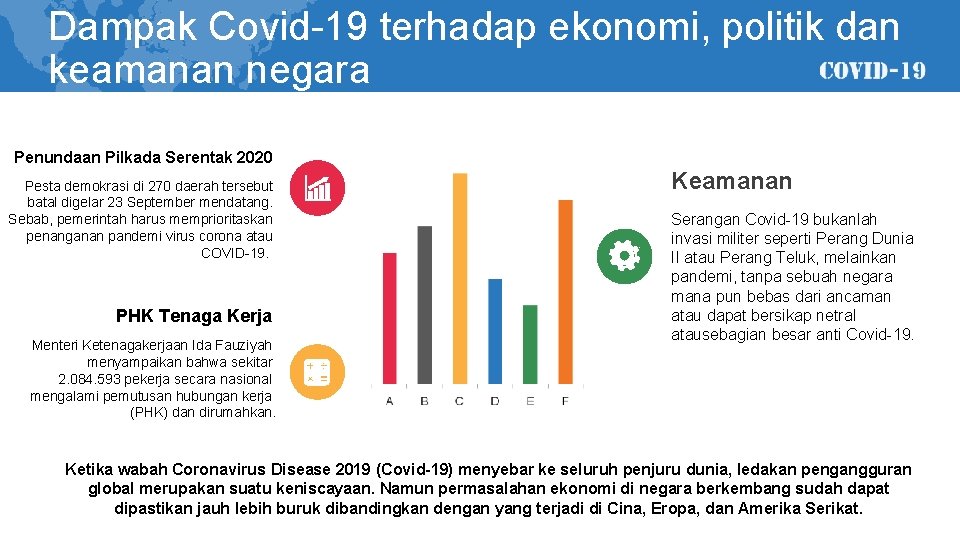 Dampak Covid-19 terhadap ekonomi, politik dan keamanan negara Penundaan Pilkada Serentak 2020 Pesta demokrasi