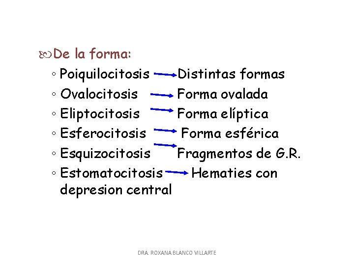  De la forma: ◦ Poiquilocitosis ◦ Ovalocitosis ◦ Eliptocitosis ◦ Esferocitosis ◦ Esquizocitosis