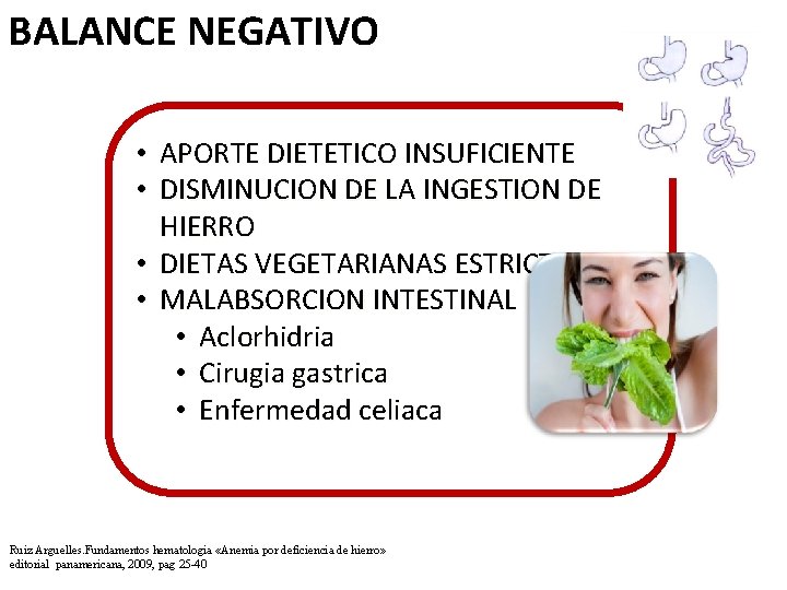 BALANCE NEGATIVO • APORTE DIETETICO INSUFICIENTE • DISMINUCION DE LA INGESTION DE HIERRO •
