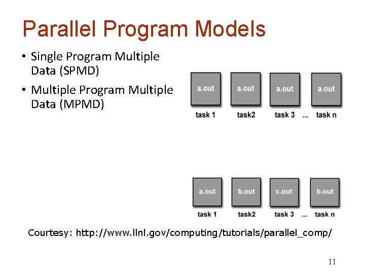 Parallel Program Models • Single Program Multiple Data (SPMD) • Multiple Program Multiple Data