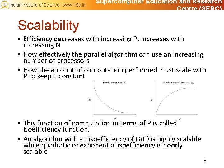 Indian Institute of Science | www. IISc. in Supercomputer Education and Research Centre (SERC)