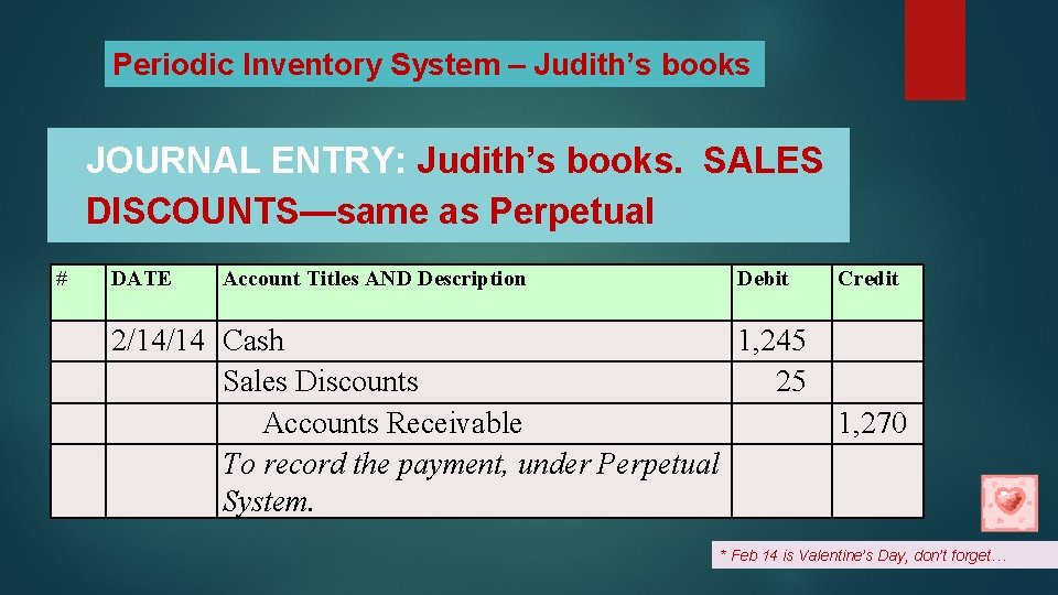 Periodic Inventory System – Judith’s books JOURNAL ENTRY: Judith’s books. SALES DISCOUNTS—same as Perpetual