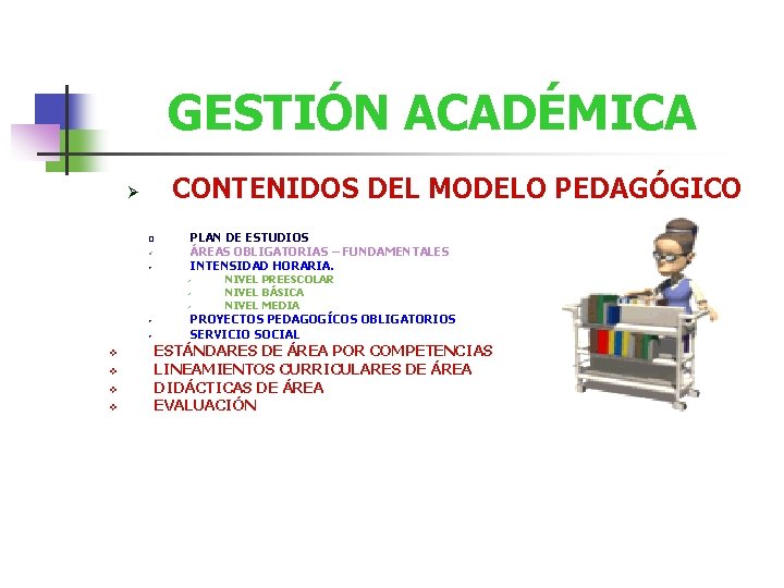 GESTIÓN ACADÉMICA CONTENIDOS DEL MODELO PEDAGÓGICO Ø q ü • PLAN DE ESTUDIOS ÁREAS