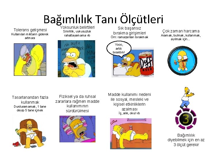 Bağımlılık Tanı Ölçütleri Tolerans gelişmesi Kullanılan miktarın giderek artması Yoksunluk belirtileri Sinirlilik, uykusuzluk rahatlayamama