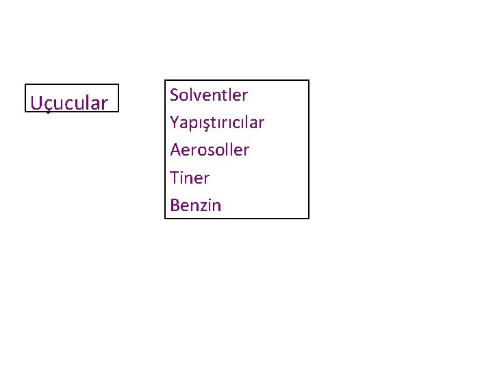 Uçucular Solventler Yapıştırıcılar Aerosoller Tiner Benzin 