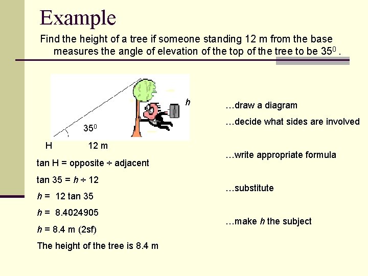 Example Find the height of a tree if someone standing 12 m from the