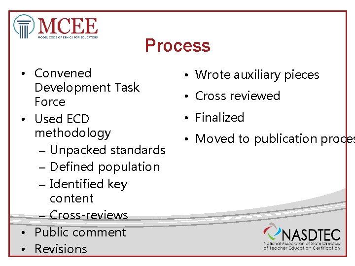 Process • Convened Development Task Force • Used ECD methodology – Unpacked standards –
