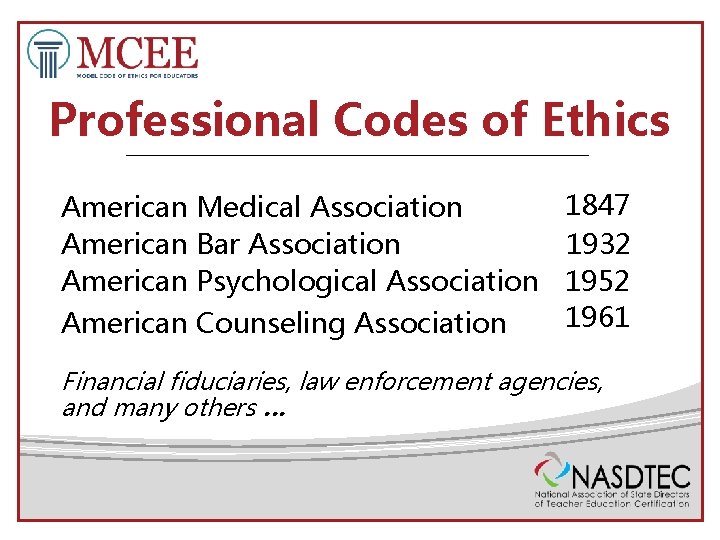 Professional Codes of Ethics American Medical Association American Bar Association American Psychological Association American