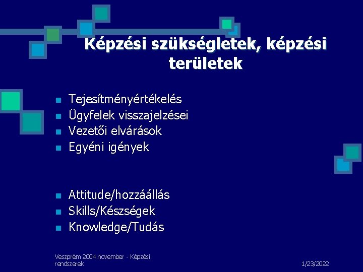 Képzési szükségletek, képzési területek n n n n Tejesítményértékelés Ügyfelek visszajelzései Vezetői elvárások Egyéni