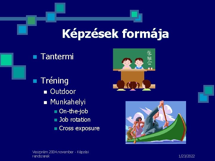 Képzések formája n Tantermi n Tréning n n Outdoor Munkahelyi n n n On-the-job