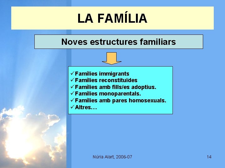 LA FAMÍLIA Noves estructures familiars üFamílies immigrants üFamílies reconstituïdes üFamílies amb fills/es adoptius. üFamílies