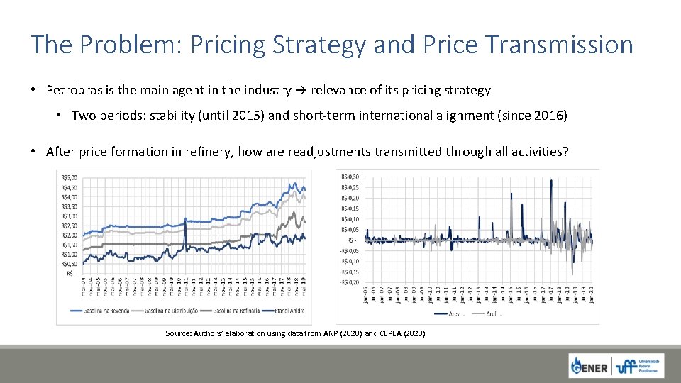 The Problem: Pricing Strategy and Price Transmission • Petrobras is the main agent in