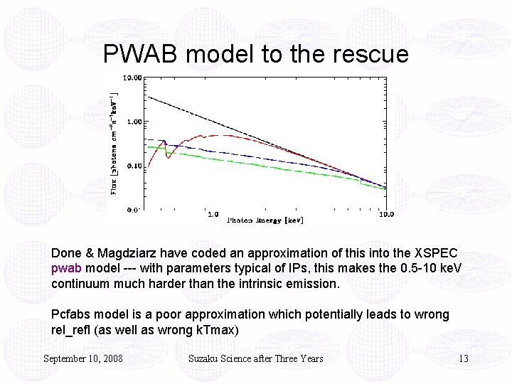 PWAB model to the rescue Done & Magdziarz have coded an approximation of this