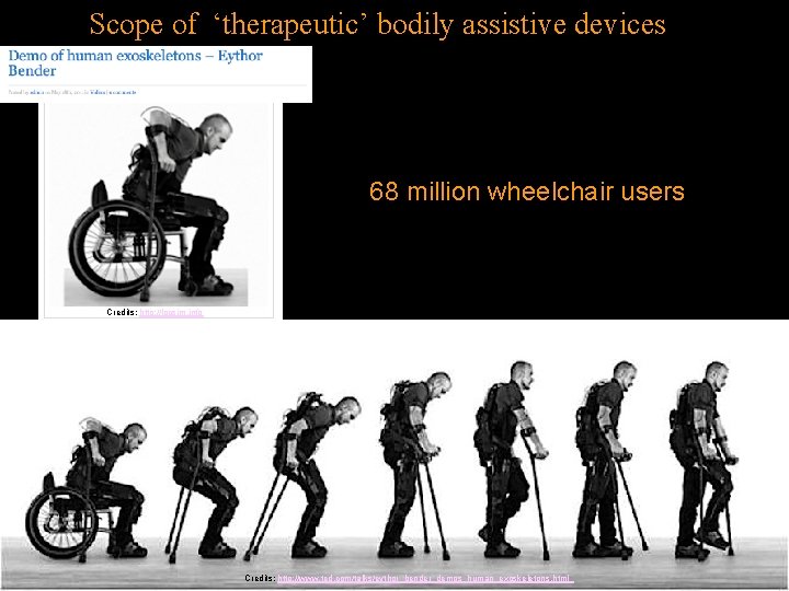 Scope of ‘therapeutic’ bodily assistive devices 68 million wheelchair users Credits: http: //lgcsim. info