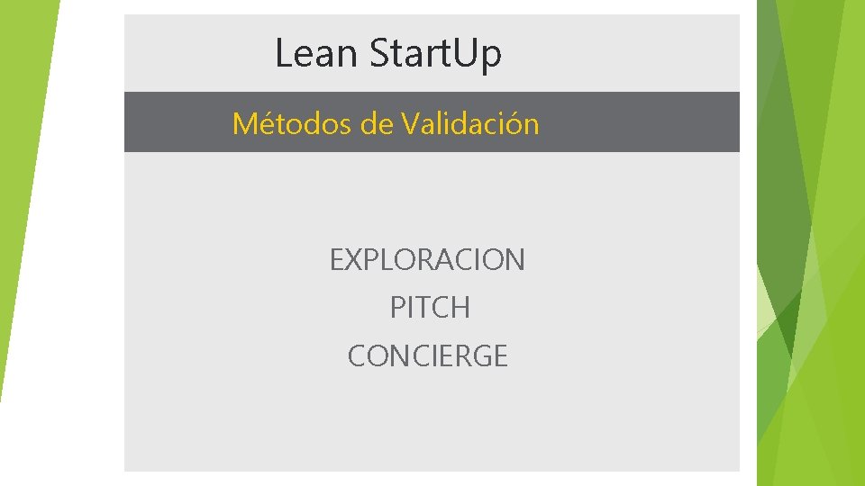 Lean Start. Up Métodos de Validación EXPLORACION PITCH CONCIERGE 