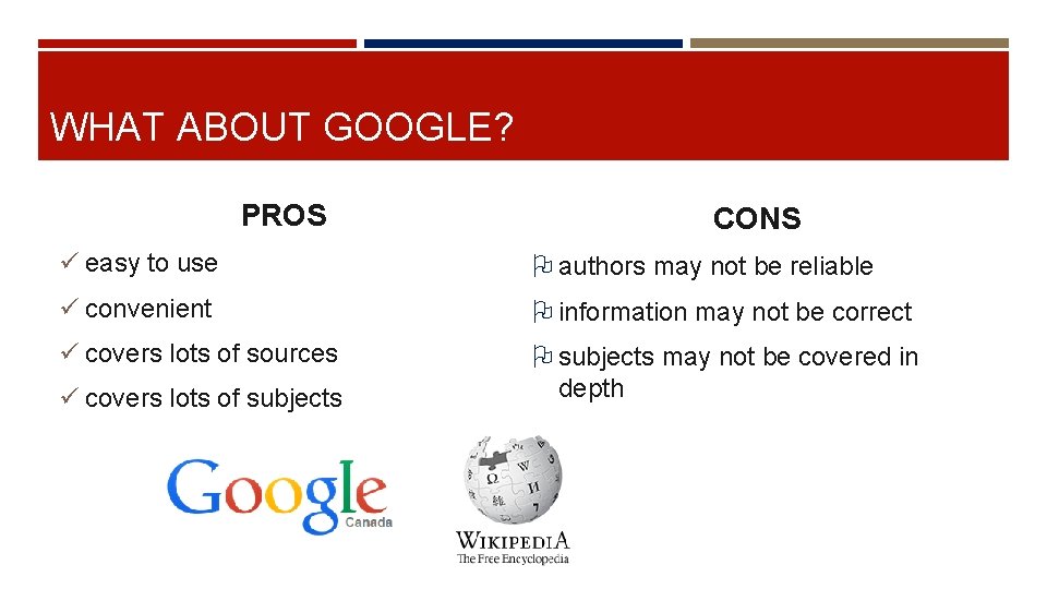 WHAT ABOUT GOOGLE? PROS CONS easy to use authors may not be reliable convenient