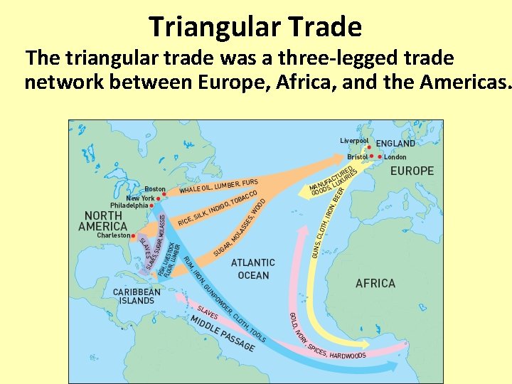 Triangular Trade The triangular trade was a three-legged trade network between Europe, Africa, and