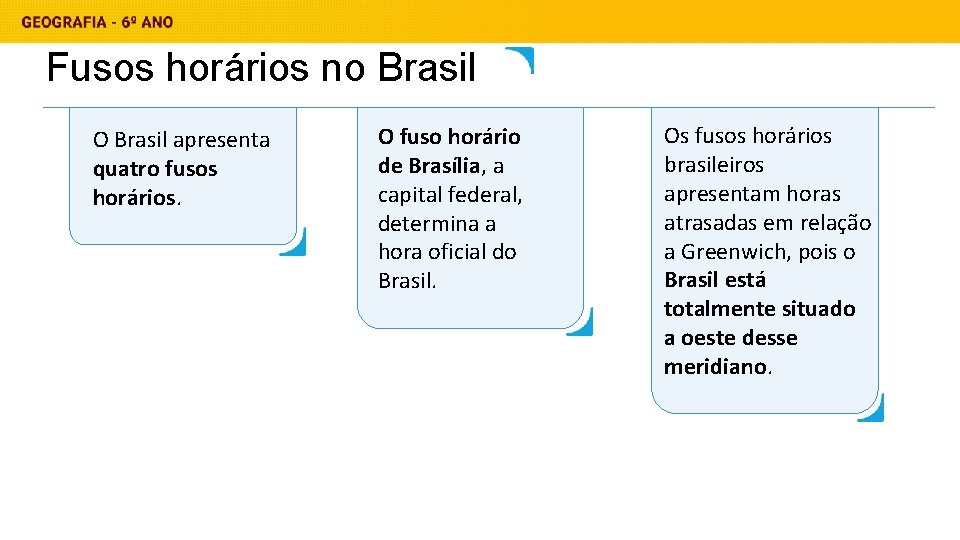 Fusos horários no Brasil O Brasil apresenta quatro fusos horários. O fuso horário de