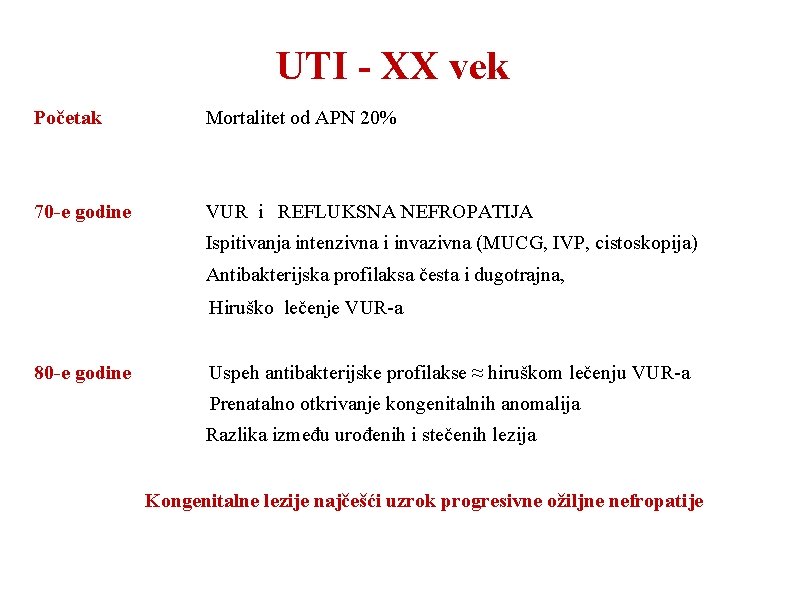 UTI - XX vek Početak Mortalitet od APN 20% 70 -e godine VUR i