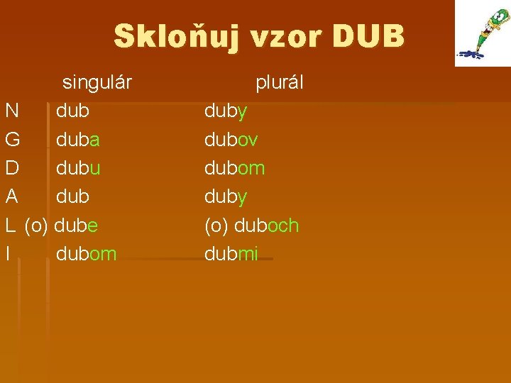 Skloňuj vzor DUB singulár N dub G duba D dubu A dub L (o)