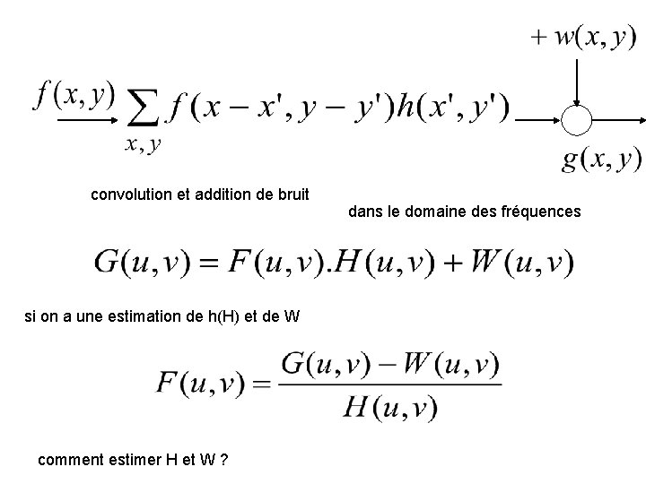 convolution et addition de bruit si on a une estimation de h(H) et de