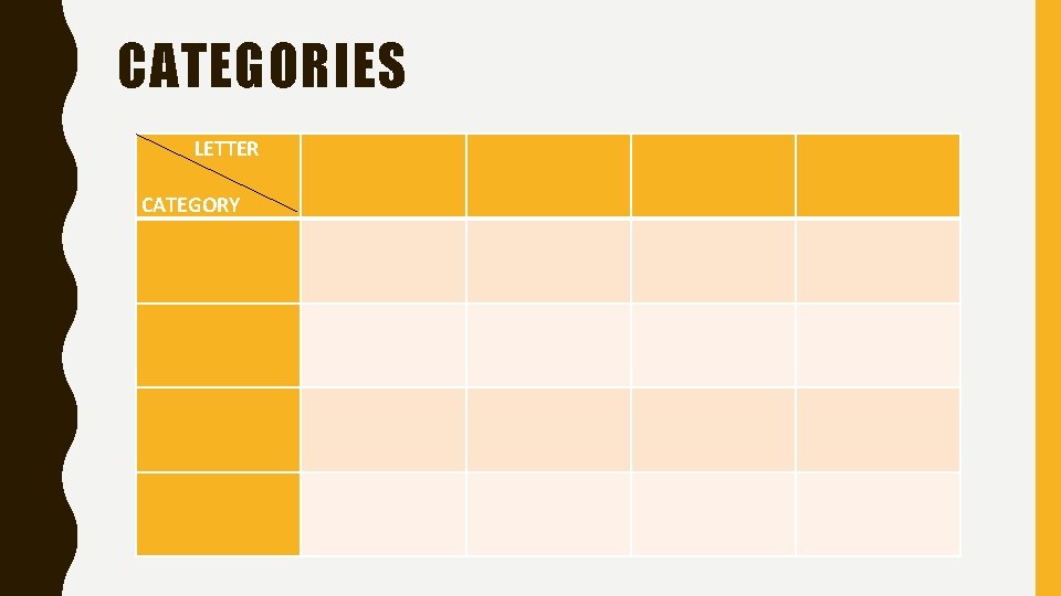 CATEGORIES LETTER CATEGORY 