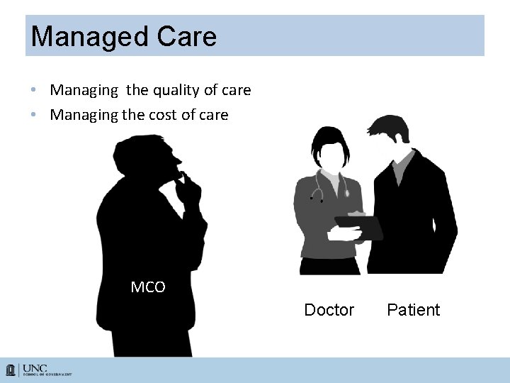 Managed Care • Managing the quality of care • Managing the cost of care