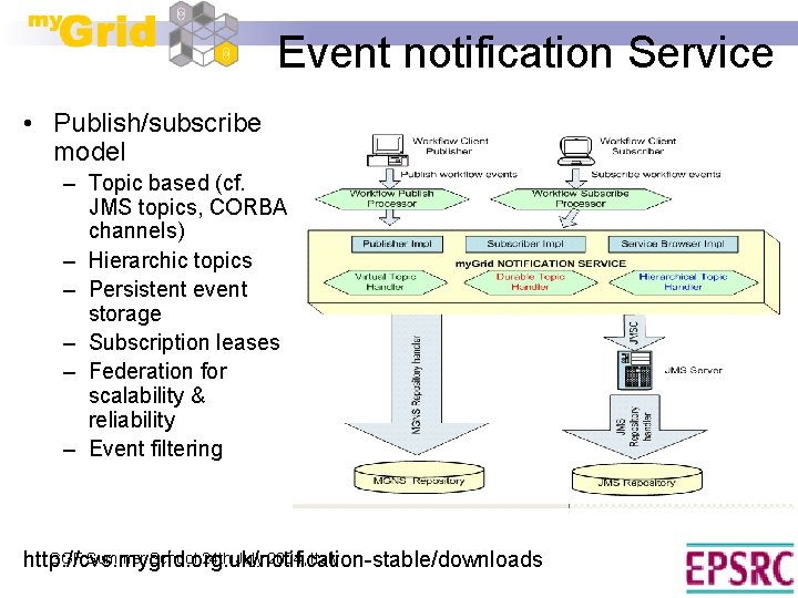 Event notification Service • Publish/subscribe model – Topic based (cf. JMS topics, CORBA channels)