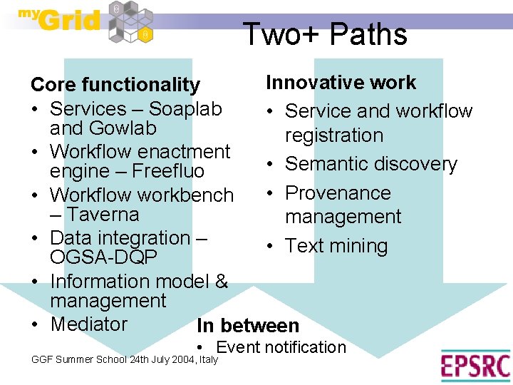 Two+ Paths Innovative work Core functionality • Services – Soaplab • Service and workflow