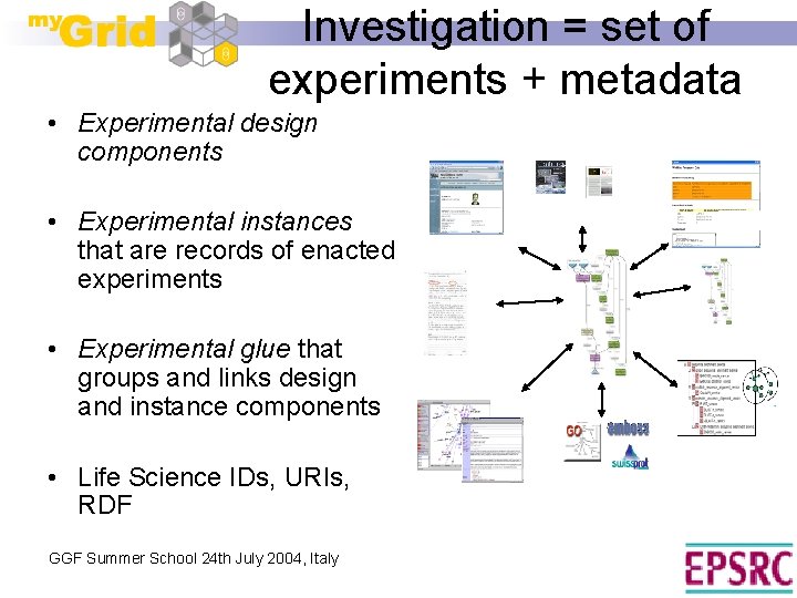 Investigation = set of experiments + metadata • Experimental design components • Experimental instances