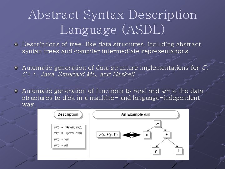 Abstract Syntax Description Language (ASDL) Descriptions of tree-like data structures, including abstract syntax trees