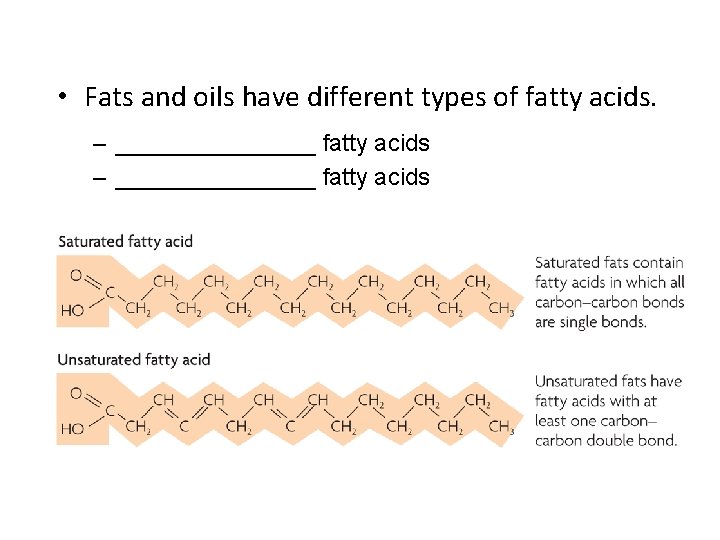  • Fats and oils have different types of fatty acids. – _______________ fatty