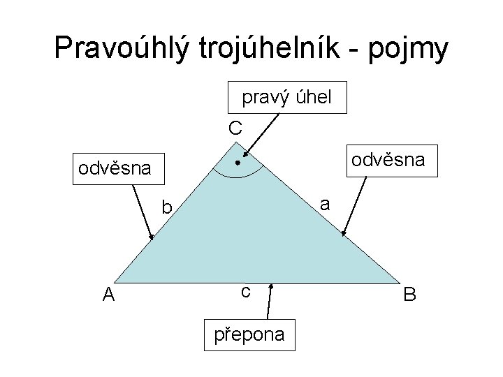 Pravoúhlý trojúhelník - pojmy pravý úhel C odvěsna a b A c přepona B