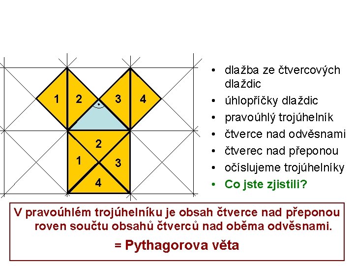 1 2 3 2 1 3 4 4 • dlažba ze čtvercových dlaždic •