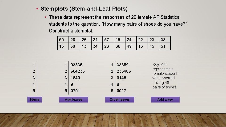 • Stemplots (Stem-and-Leaf Plots) • These data represent the responses of 20 female • Stemplots (Stem-and-Leaf Plots) • These data represent the responses of 20 female