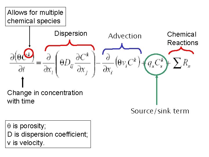 Allows for multiple chemical species Dispersion Advection Chemical Reactions Change in concentration with time Allows for multiple chemical species Dispersion Advection Chemical Reactions Change in concentration with time