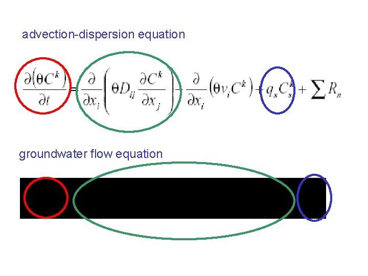 advection-dispersion equation groundwater flow equation 
