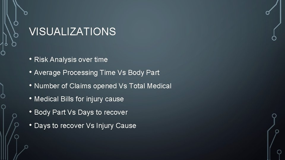 VISUALIZATIONS • Risk Analysis over time • Average Processing Time Vs Body Part •
