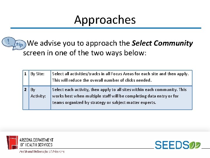 Approaches We advise you to approach the Select Community screen in one of the