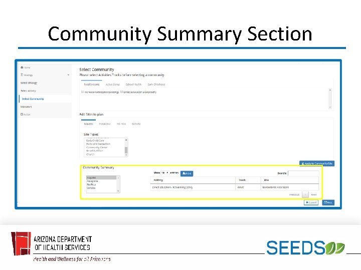 Community Summary Section 